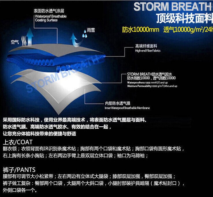 防水科技設計 防水科技設計