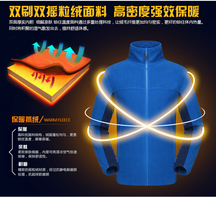 抓絨內膽設計 抓絨內膽設計