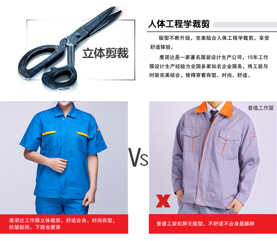 2016夏季短袖工作服，夏季工作服圖片大全-鷹諾達服裝廠(chǎng)(圖27)