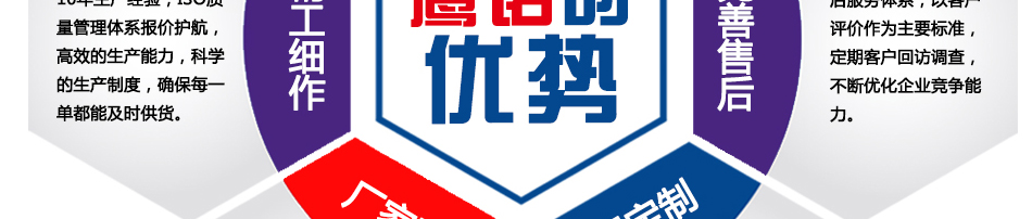 勞保服廠(chǎng)家資深設計師專(zhuān)業(yè)設計