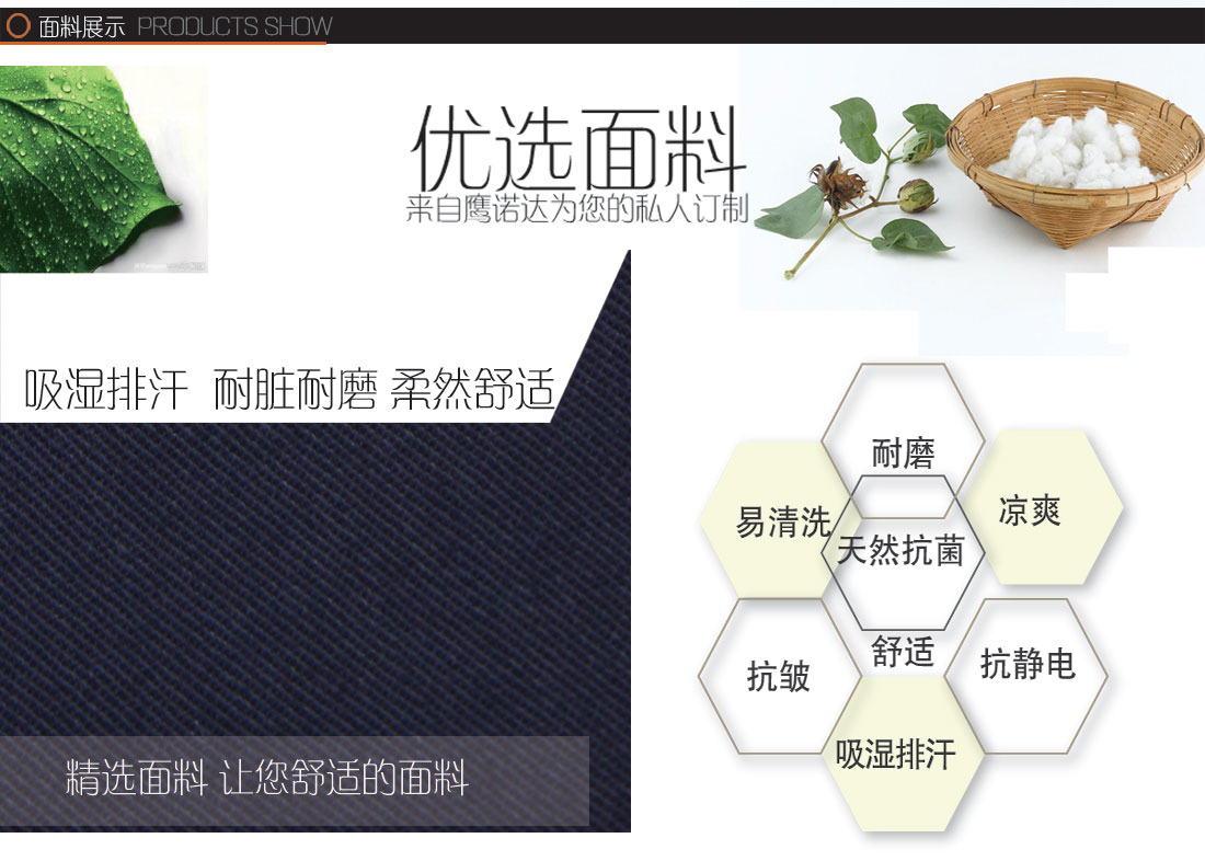 男款正面背面，女款正面背面圖