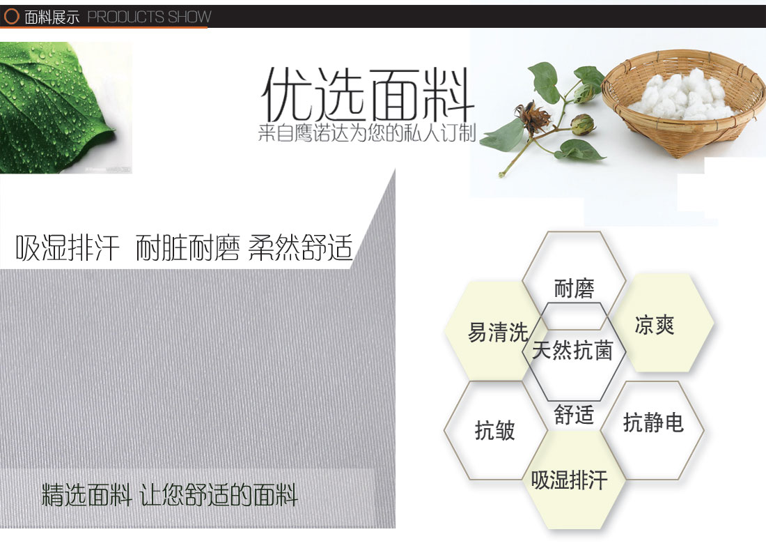 男款正面背面，女款正面背面圖