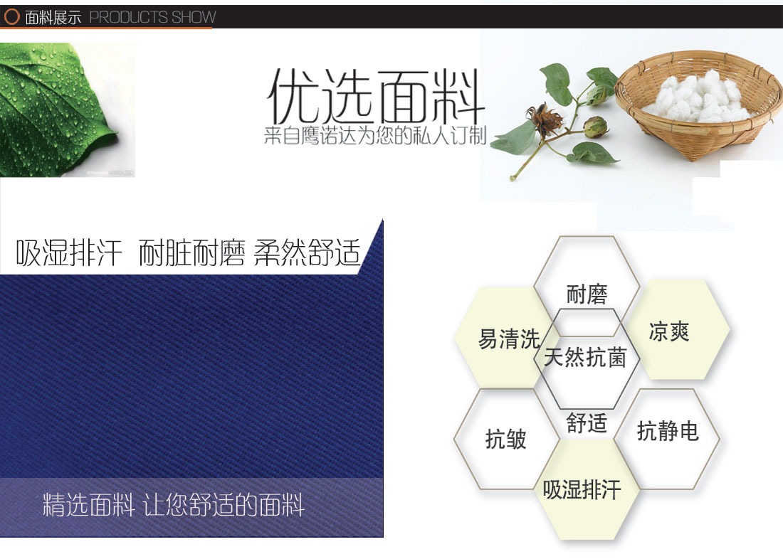 男款正面背面，女款正面背面圖