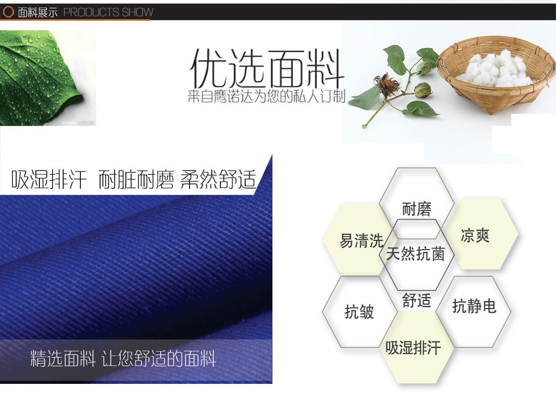 男款正面背面，女款正面背面圖