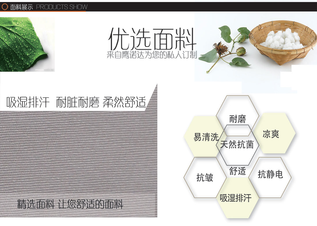 夏季工作服男款正面背面，女款正面背面圖