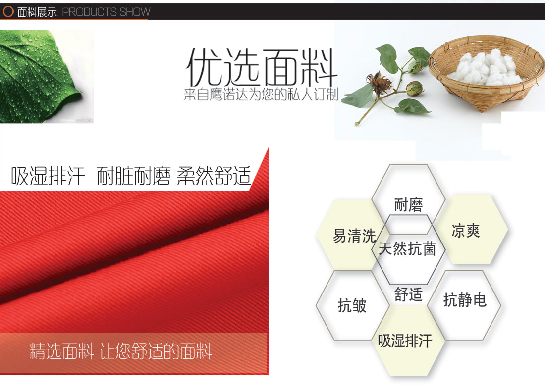 男款正面背面，女款正面背面圖