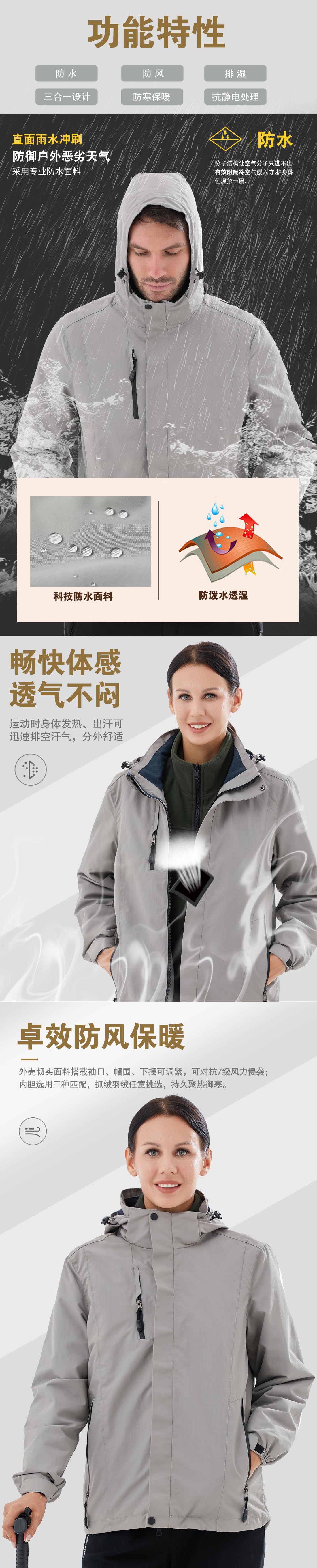 沖鋒衣定制廠(chǎng)家定制