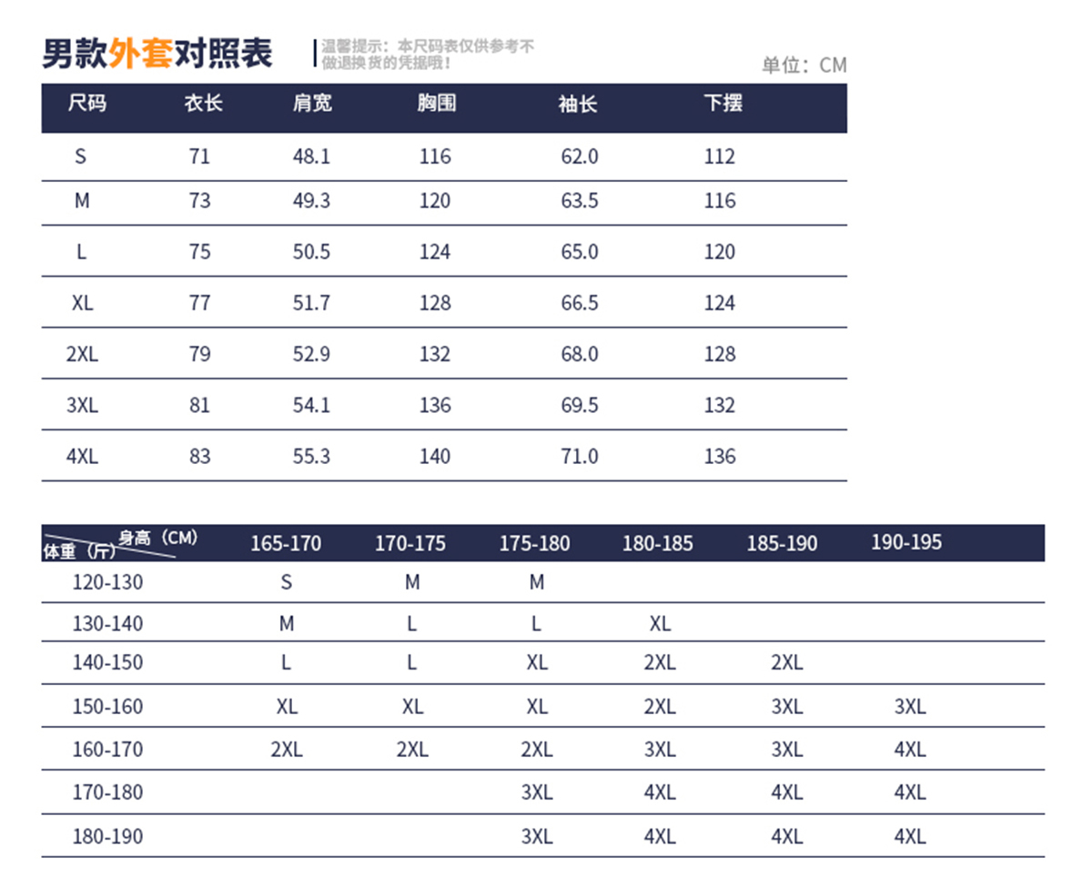 沖鋒衣款式(圖32)