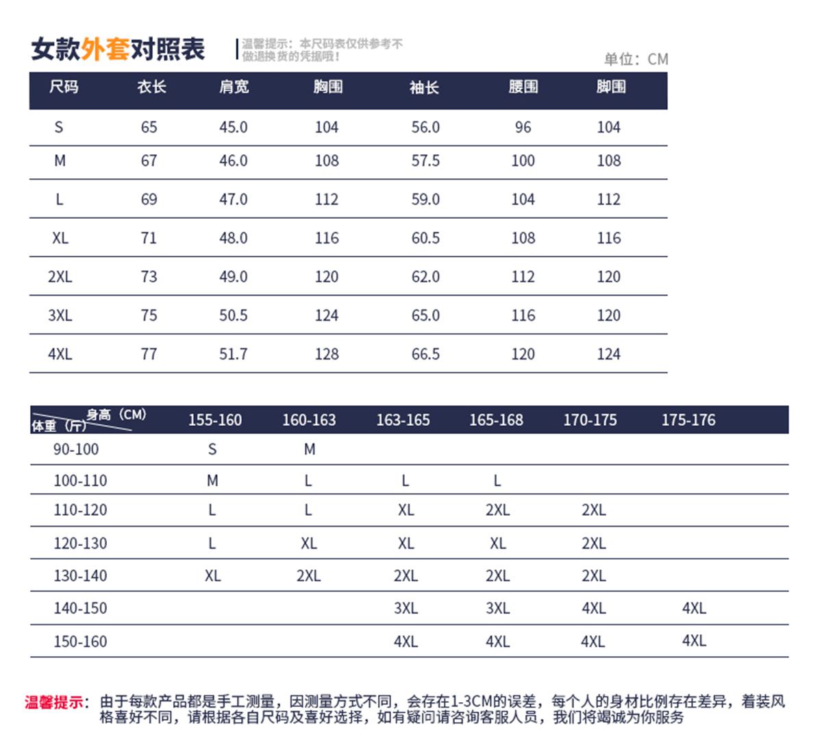 沖鋒衣款式(圖33)