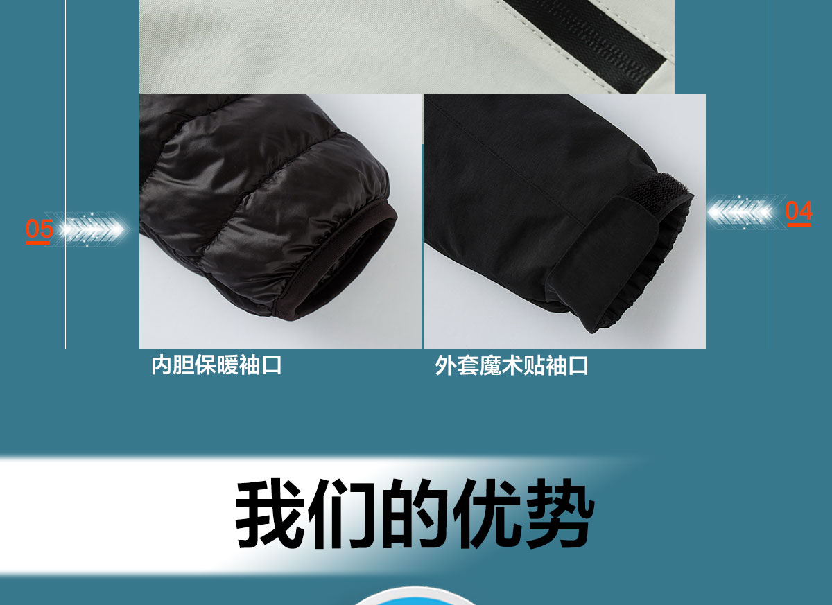 沖鋒衣廠(chǎng)家合作企業(yè)團隊展示