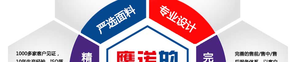 嚴選優(yōu)質(zhì)工作服款式面料