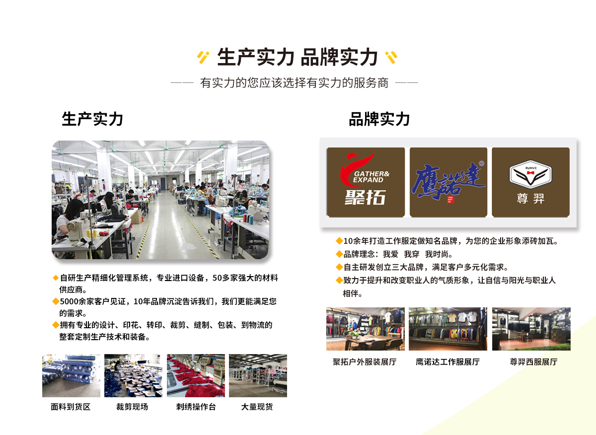 鷹諾達工作服廠(chǎng)家實(shí)力,品牌工作服廠(chǎng)家實(shí)力展示