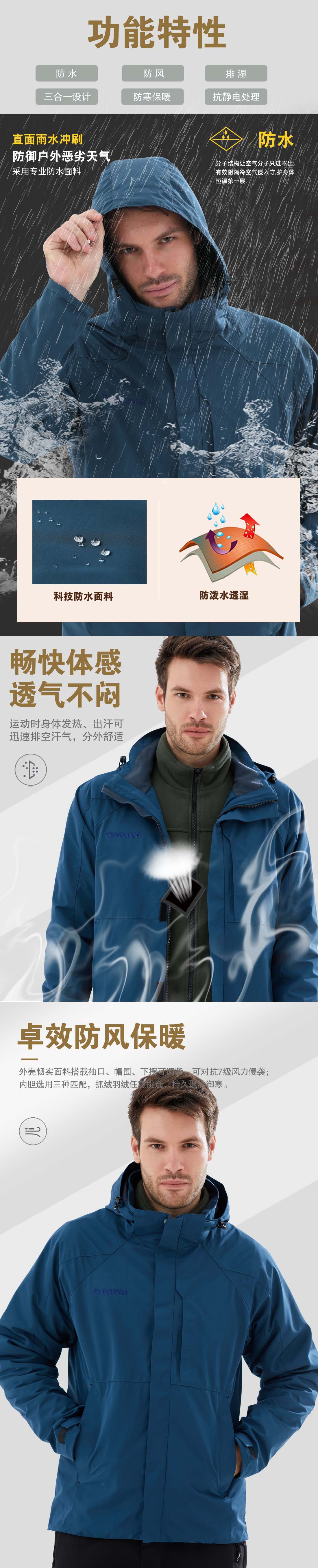 團體戶(hù)外沖鋒衣定制