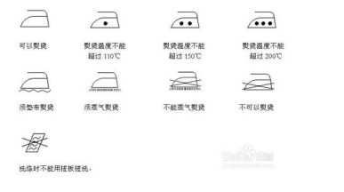 熨燙標識 熨燙標識